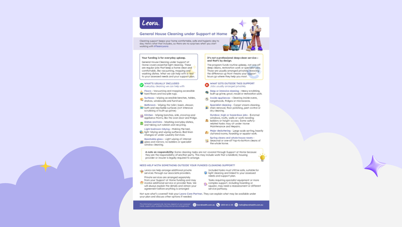Leora Healthcare General Cleaning Under Support at Home