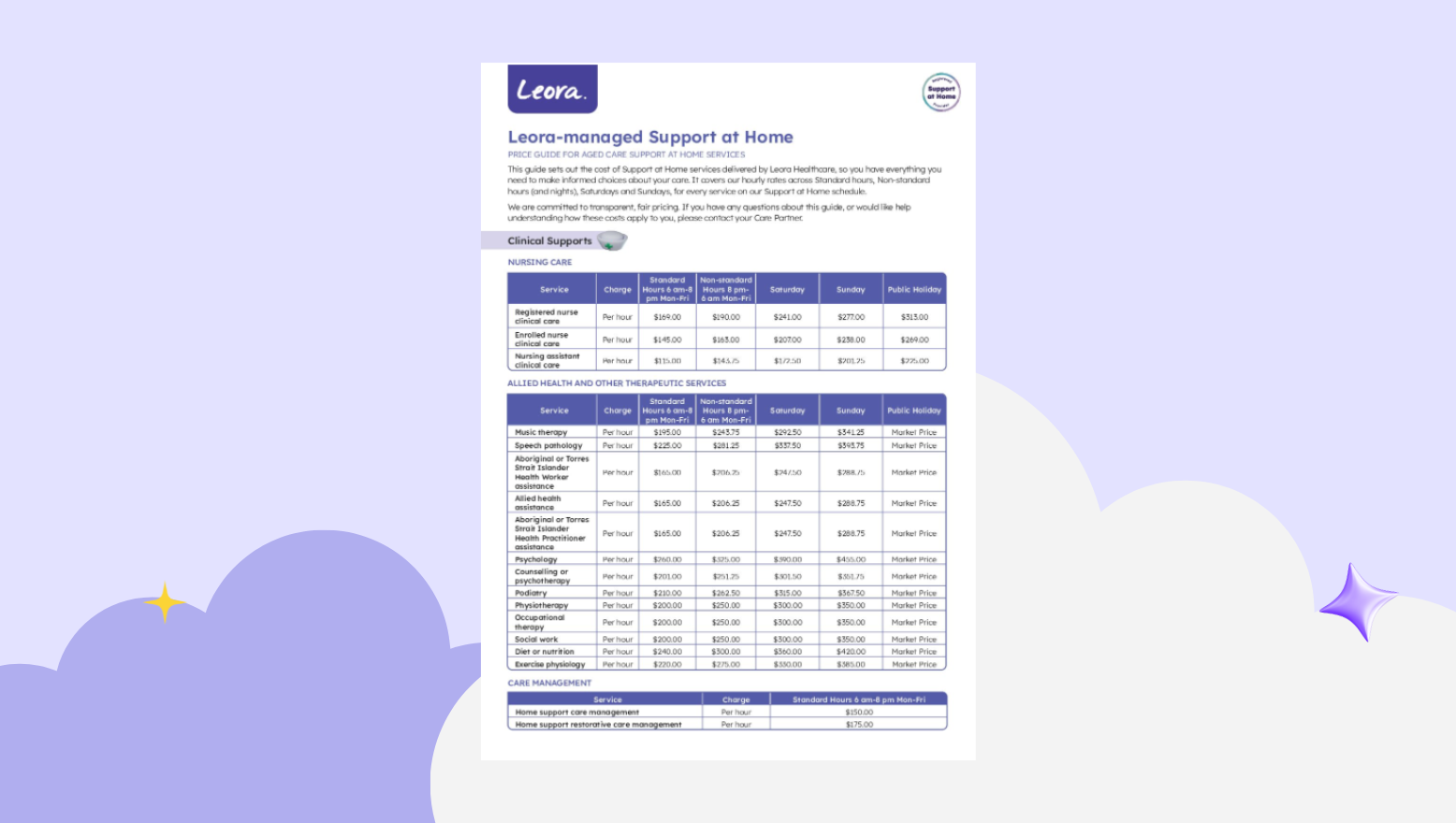 Support at Home Price Guide August 2026 v3
